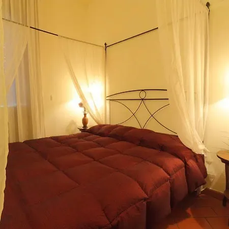 Bed and Breakfast Antica Posta Φλωρεντία