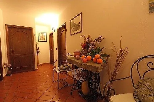 Antica Posta Bed and Breakfast 3*