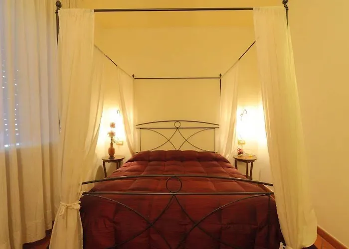 Antica Posta Firenze